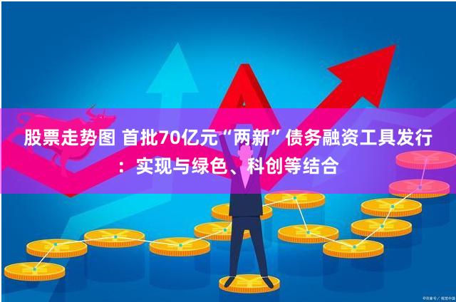 股票走势图 首批70亿元“两新”债务融资工具发行：实现与绿色、科创等结合